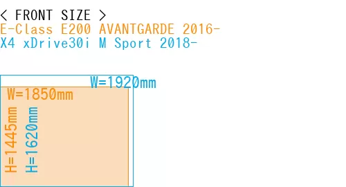 #E-Class E200 AVANTGARDE 2016- + X4 xDrive30i M Sport 2018-